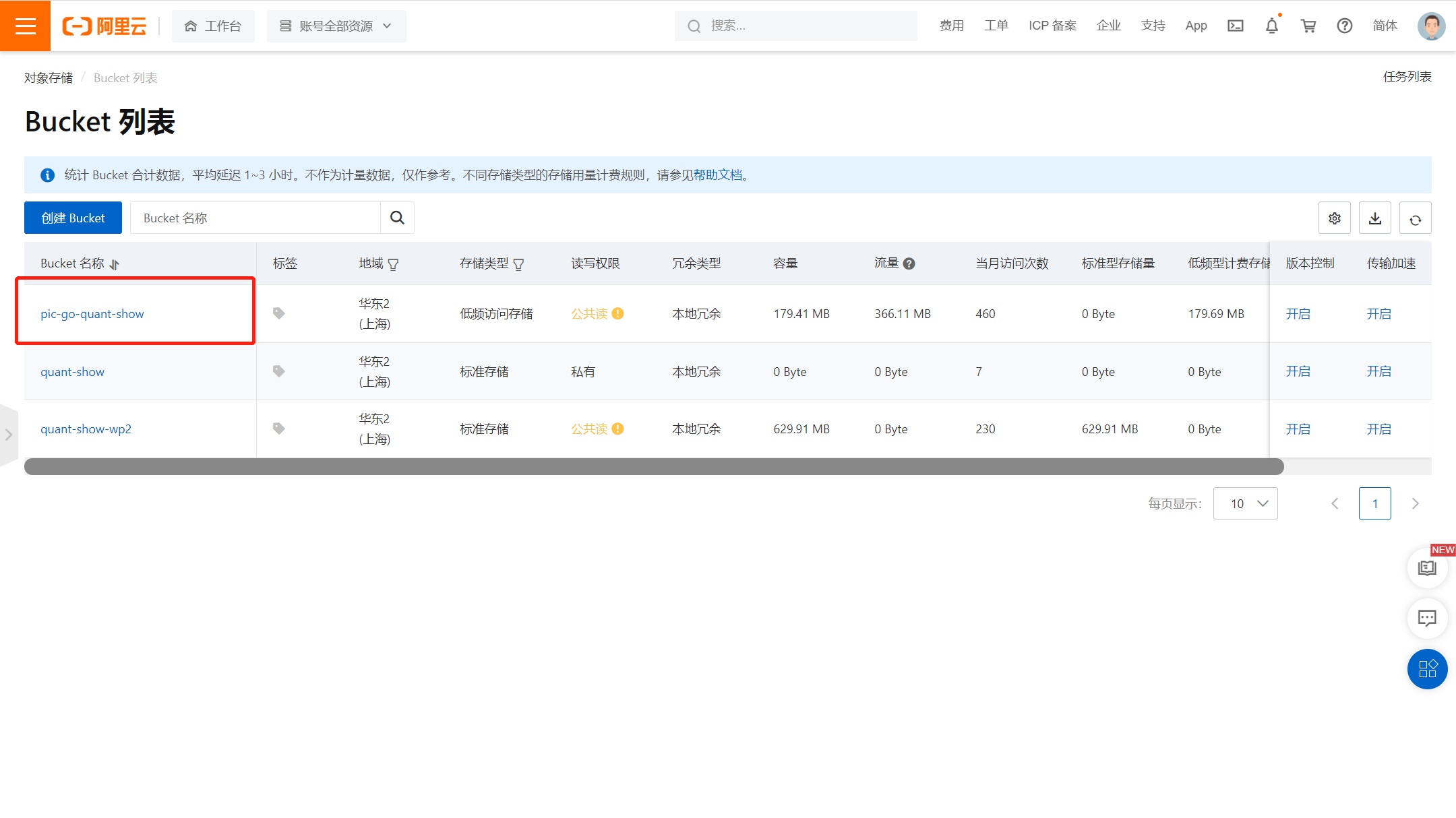https://pic-go-quant-show.oss-cn-shanghai.aliyuncs.com/img/202205011516795.png